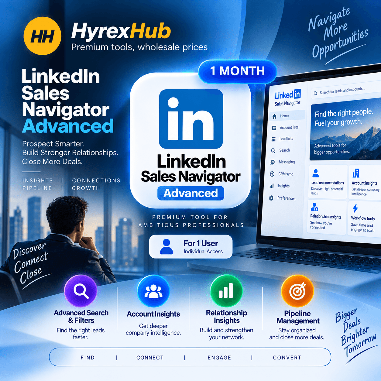 LinkedIn Sales Navigator Advanced – 1 Month