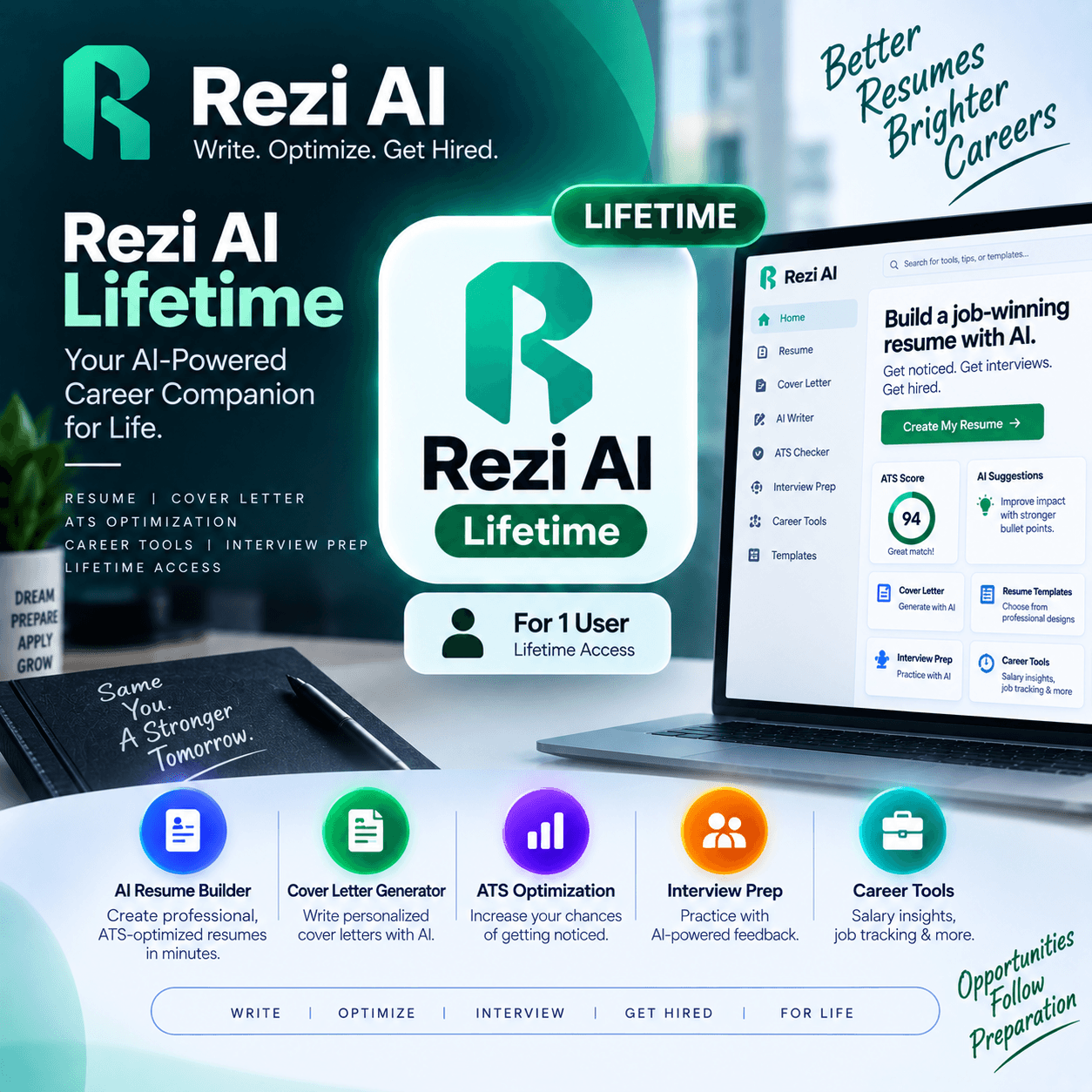 Rezi AI – Lifetime