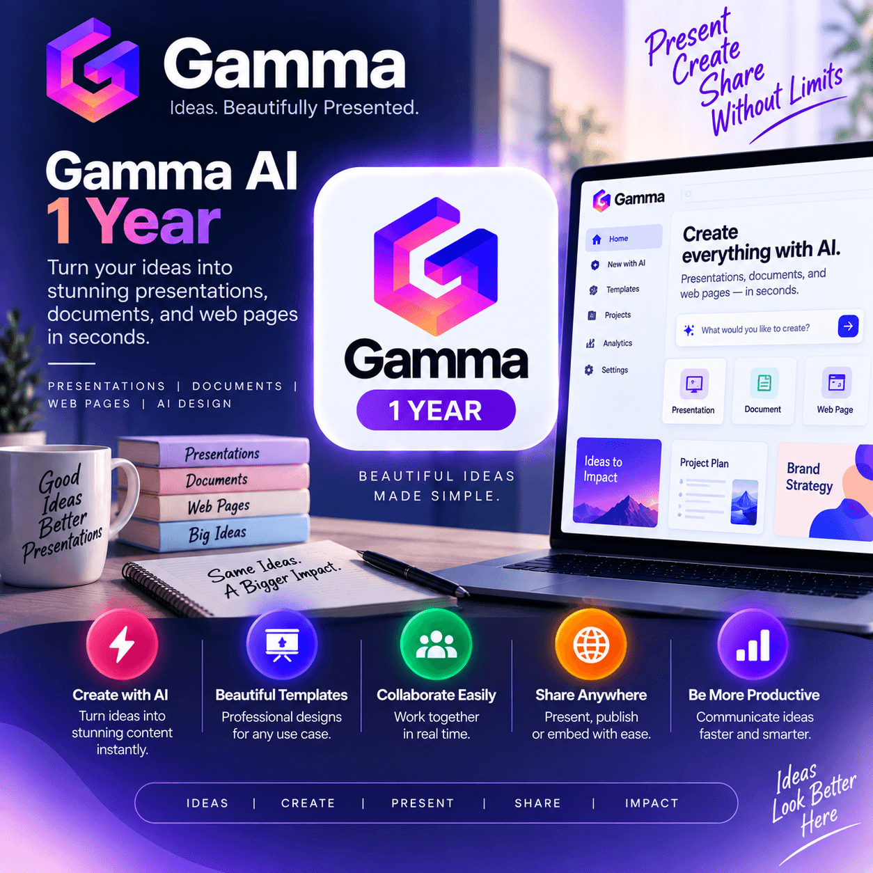 Gamma AI – 1 Year