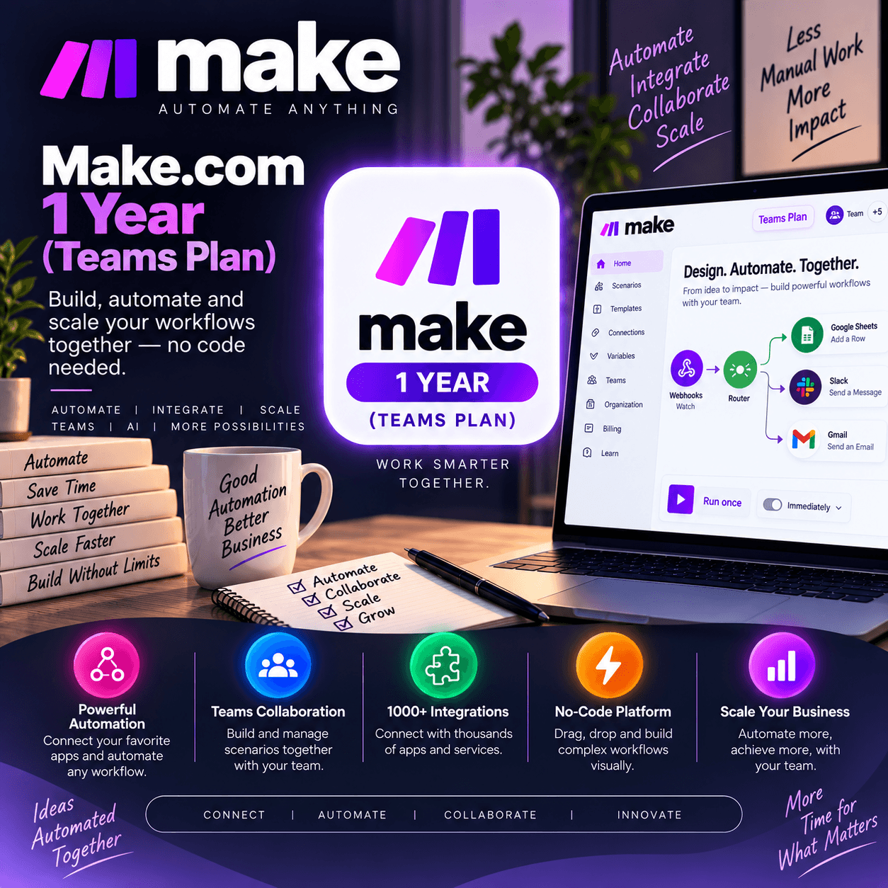Make.com – 1 Year (Teams Plan)