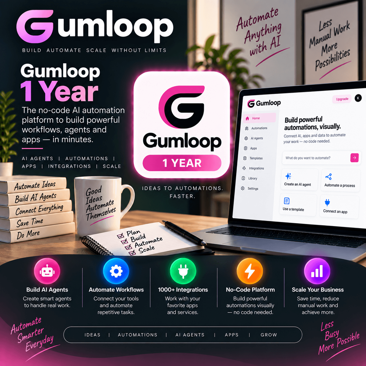 Gumloop – 1 Year