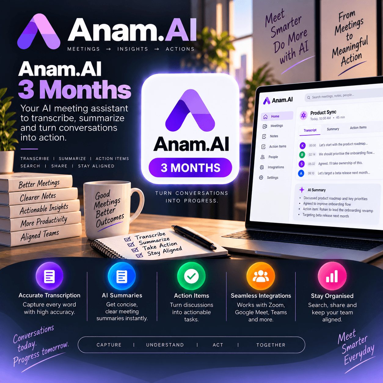 Anam.AI – 3 Months