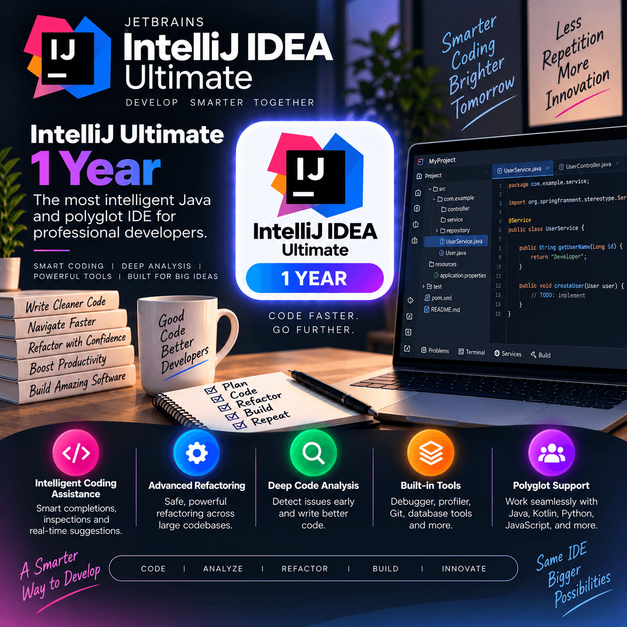 IntelliJ Ultimate – 1 Year
